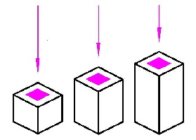 Würfel7